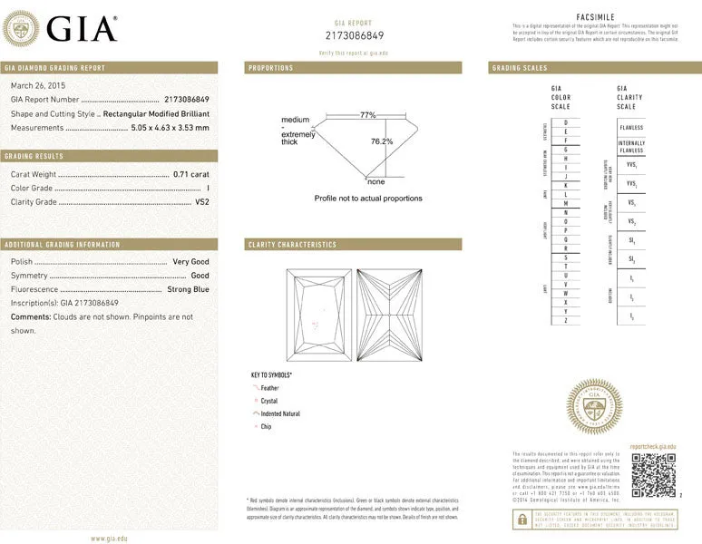 0.71ct I VS2 Princess cut Diamond GIA Certified