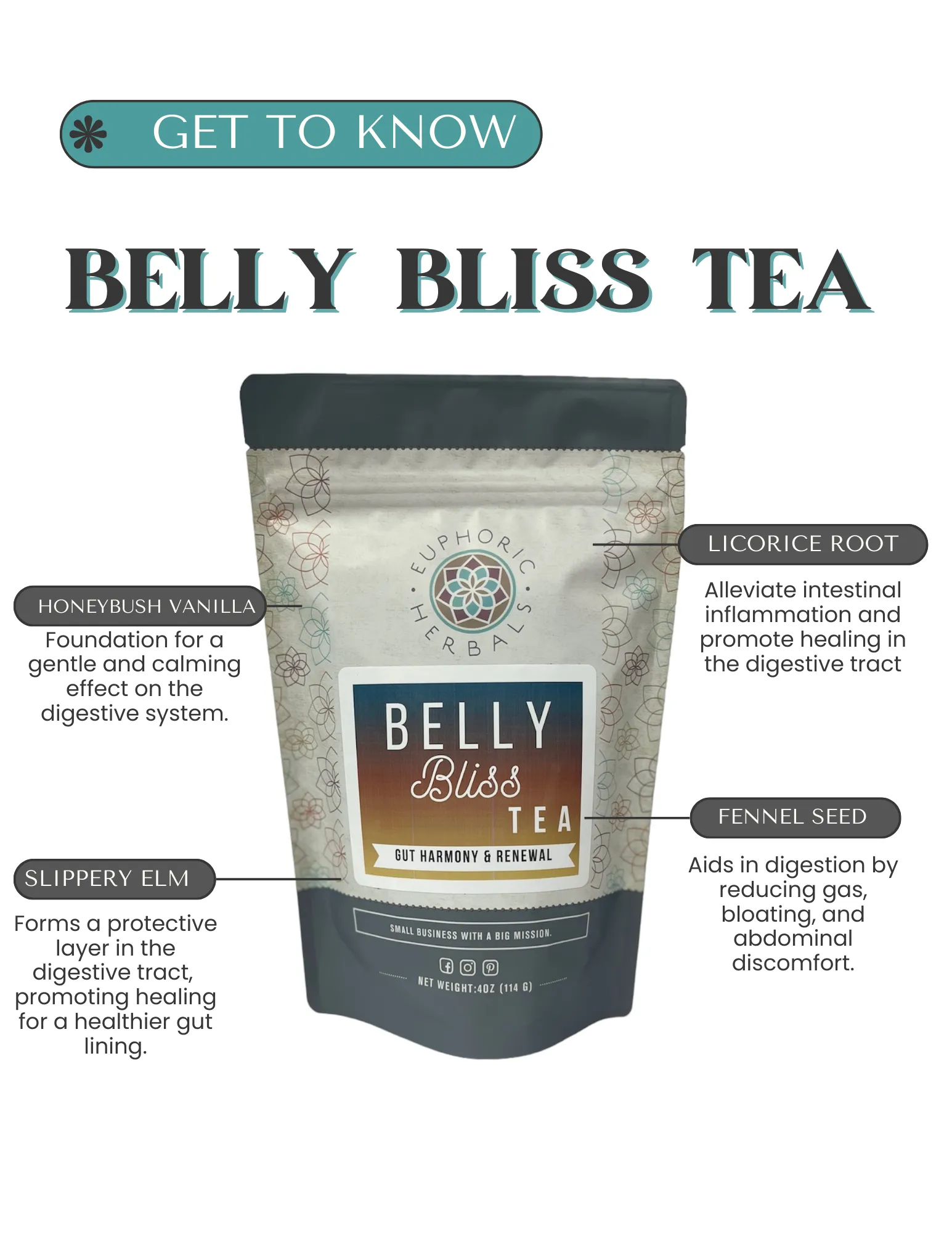 Belly Bliss Gut Renewal Tea
