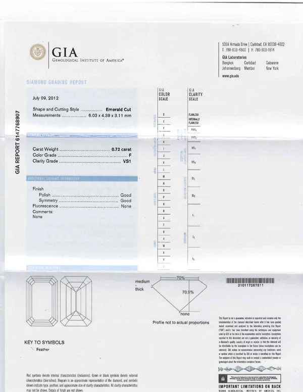 Emerald Cut Loose Diamond GIA Certified 0.72ct F-VS1