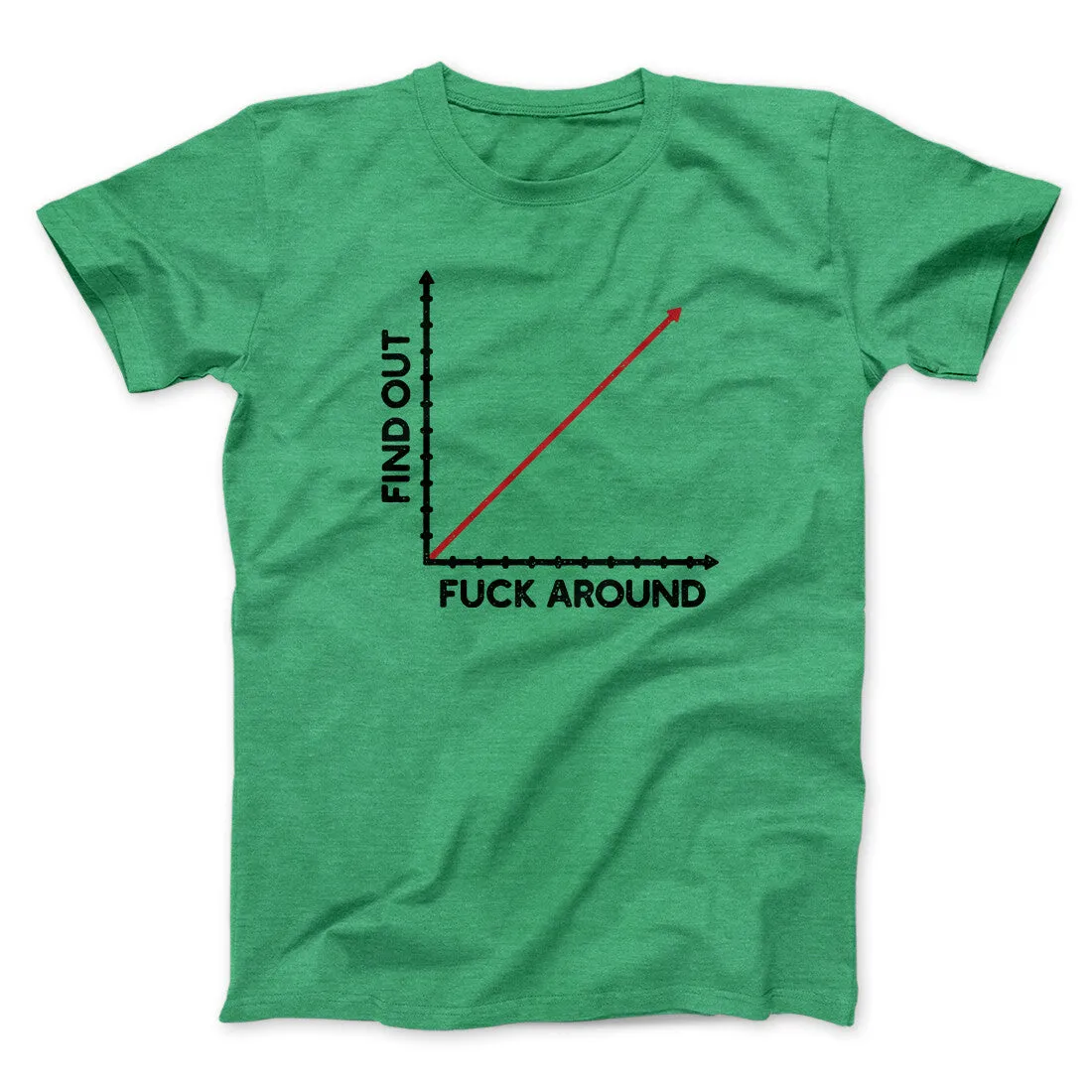 Fuck Around And Find Out Men/Unisex T-Shirt