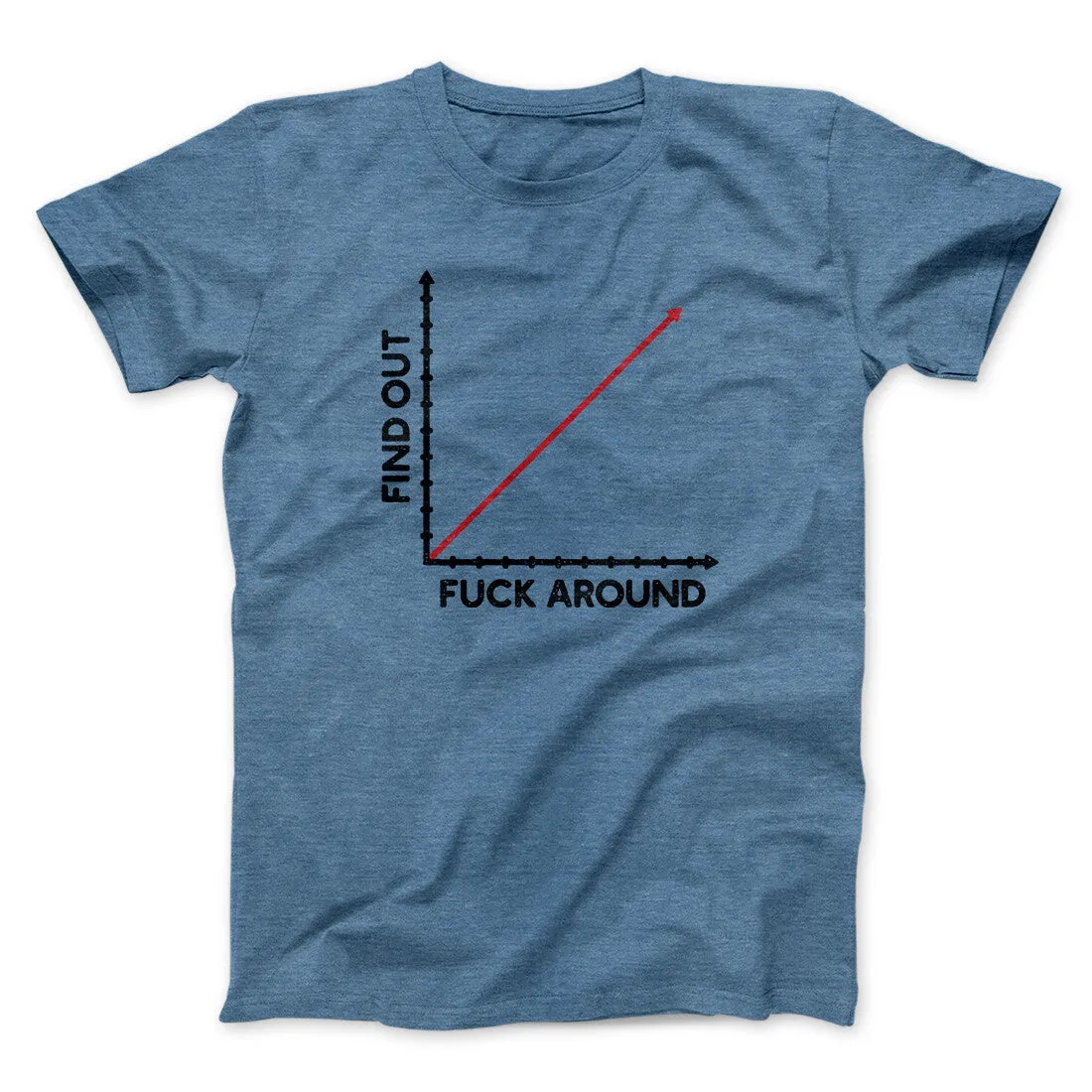 Fuck Around And Find Out Men/Unisex T-Shirt