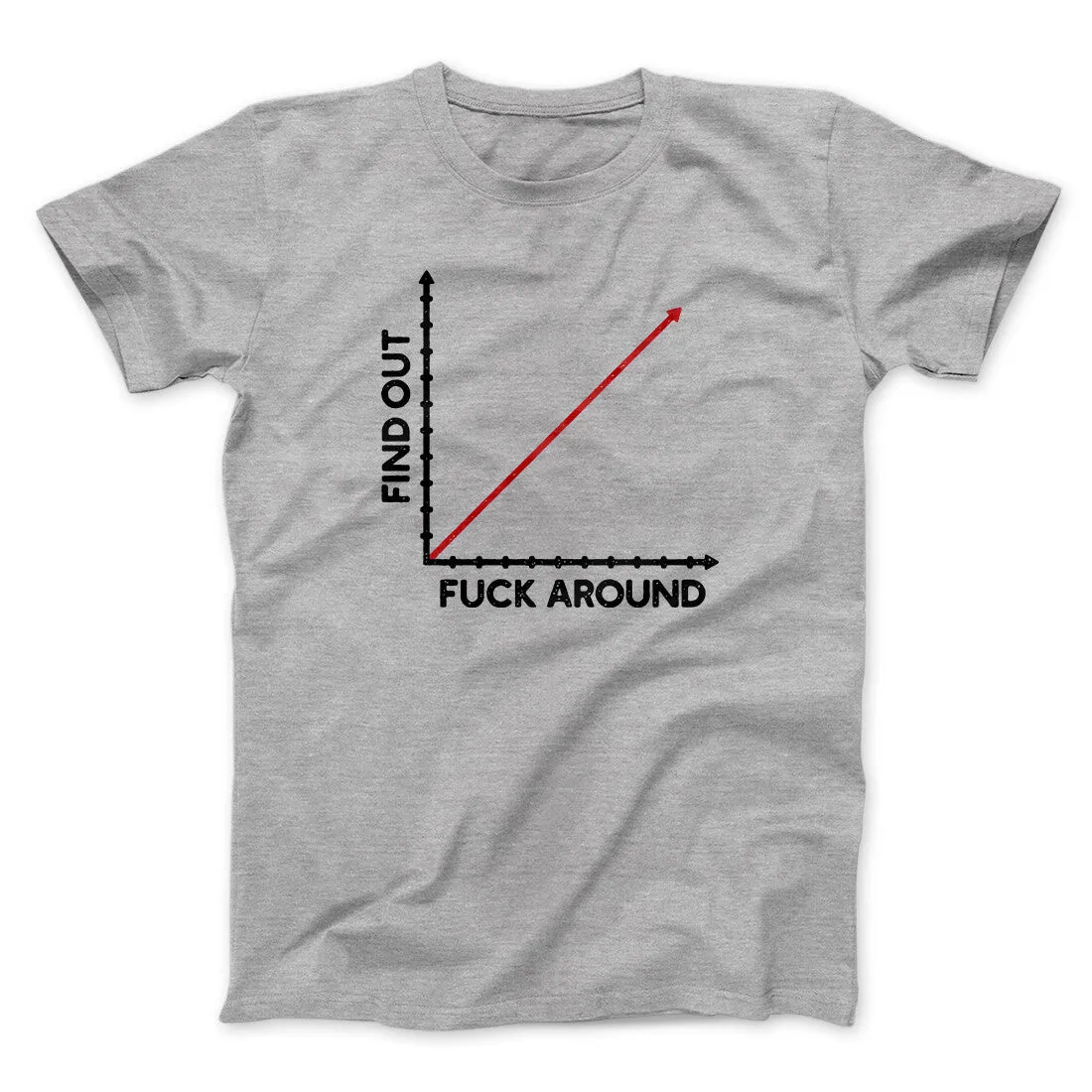 Fuck Around And Find Out Men/Unisex T-Shirt