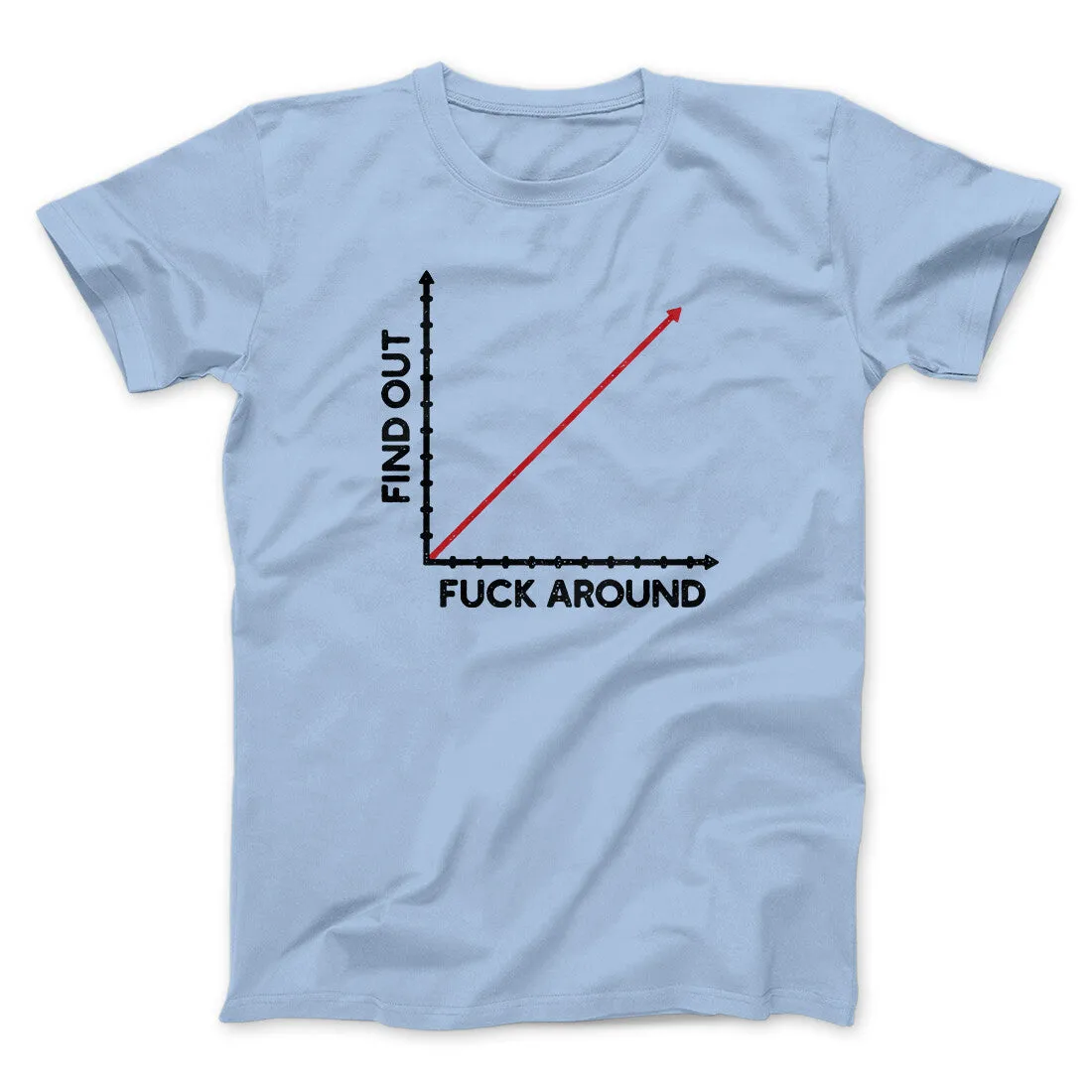 Fuck Around And Find Out Men/Unisex T-Shirt