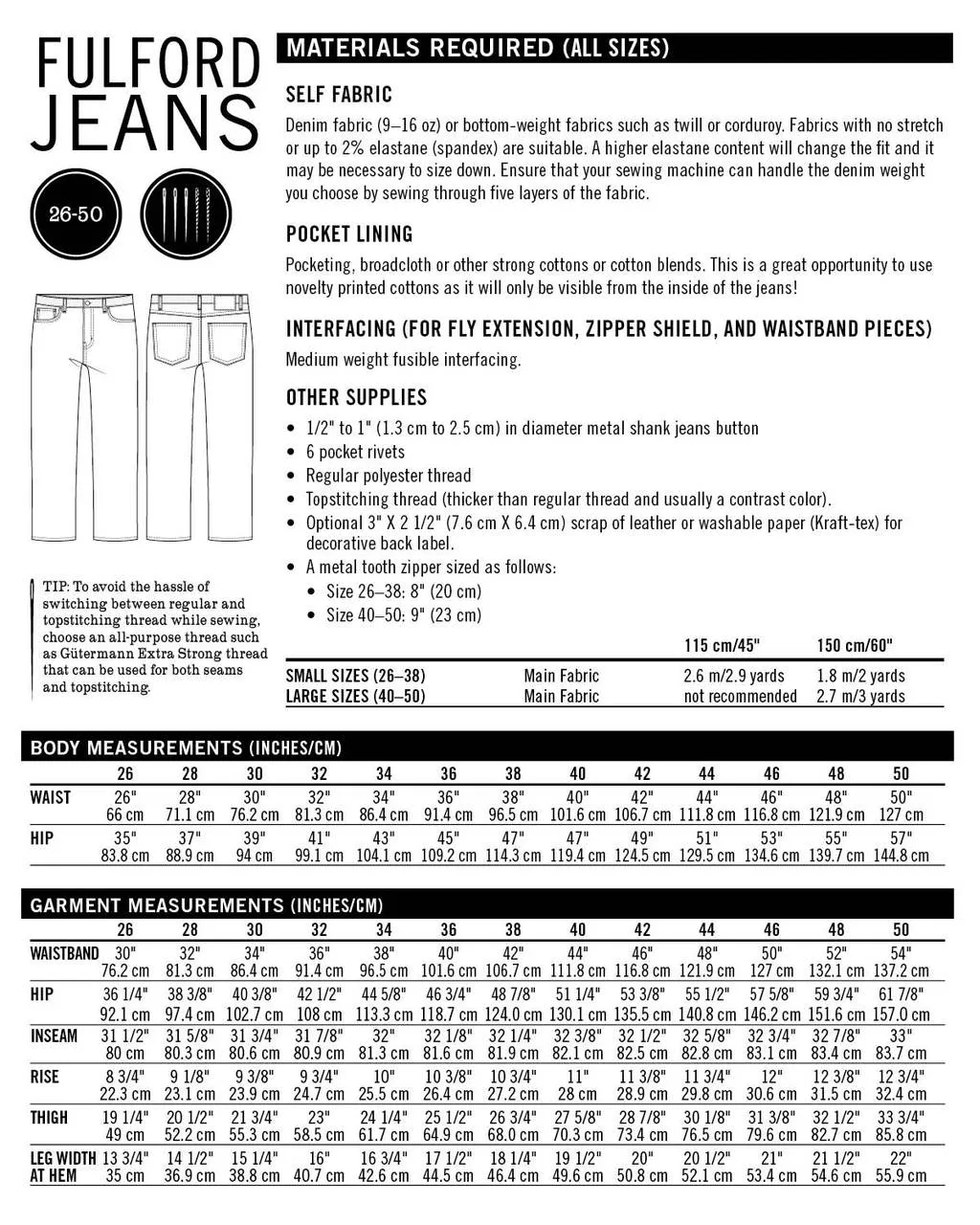 Fulford Jeans Sewing Pattern by Thread Theory