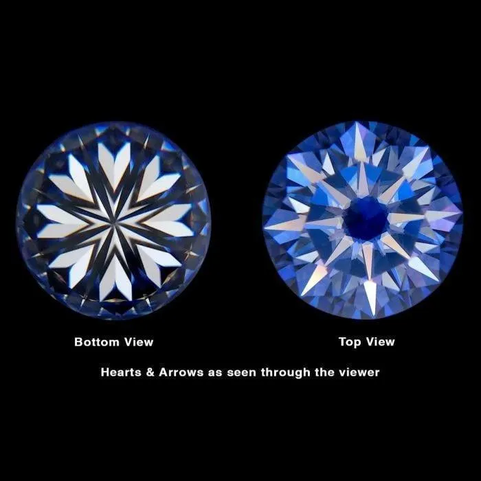Hearts & Arrows Round Forever One Charles & Colvard Loose Moissanite Stone