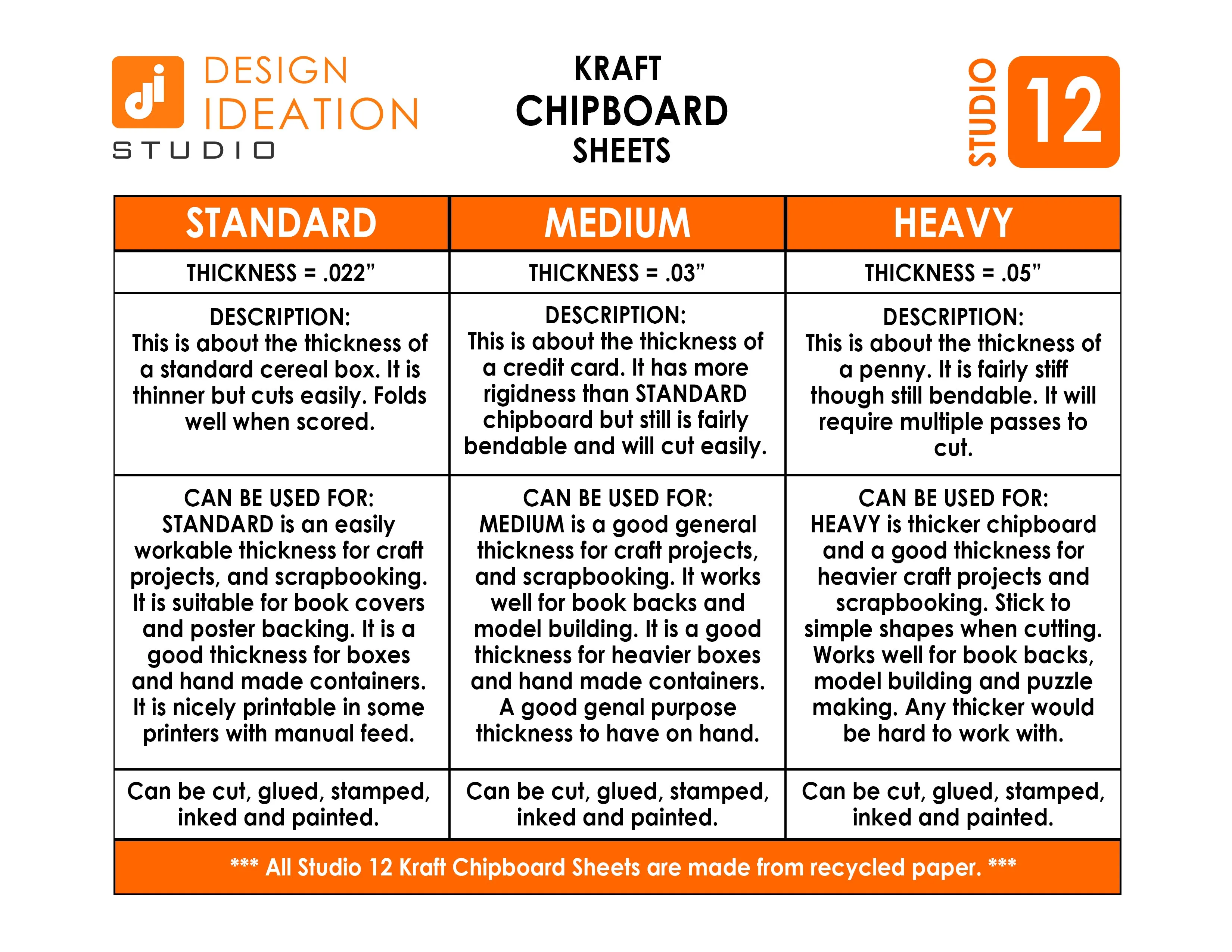STUDIO 12 Chipboard Sheets. 8.5" x 11". STANDARD .022”